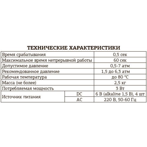 Смеситель для умывальника Mixxus Premium AUTOMATIC 001 сенсорный (MI2835)